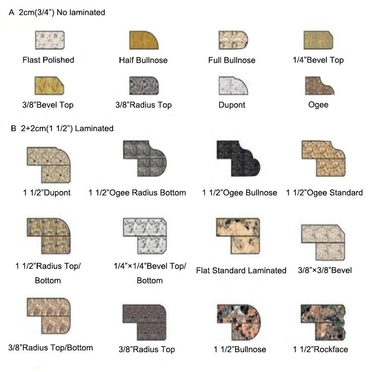 Sri Lanka Granite 5 Andromeda White Granite slab- FOR U STONE for Granite quality inspection -