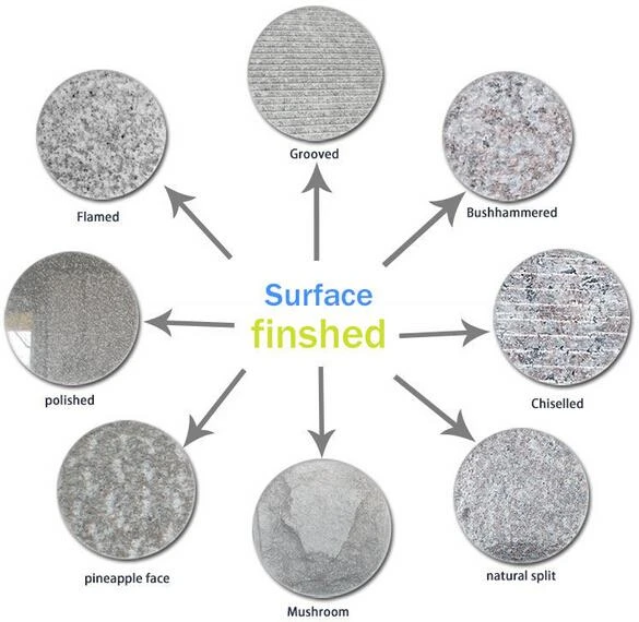 Sri Lanka Granite 6 Andromeda White Granite slab Granite quality inspection