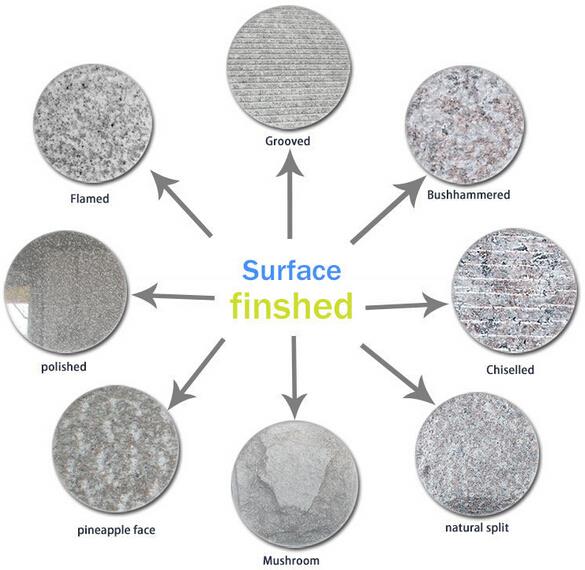 Marble Floor Tile Patterns